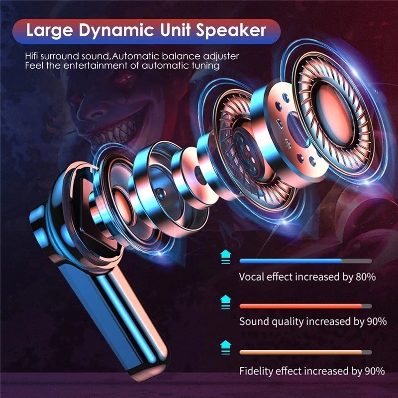 Fones De Ouvido M28 Sem Fio Bluetooth Estéreo Com Controle De Toque Redução De Ruído À Prova D'água - OFERTA RELÂMPAGO 5