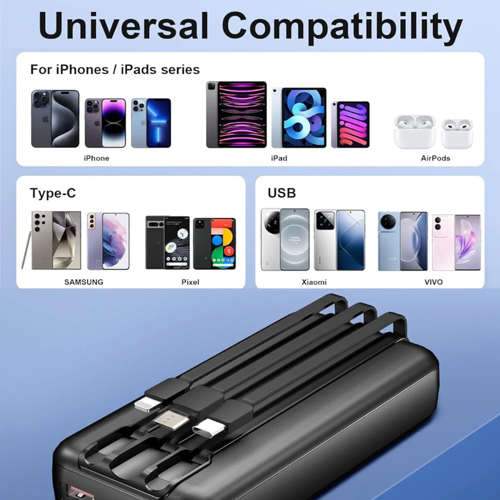 Bateria Externa Carregador Portátil Power Bank 10000 20000 mah Favo de Mel 5