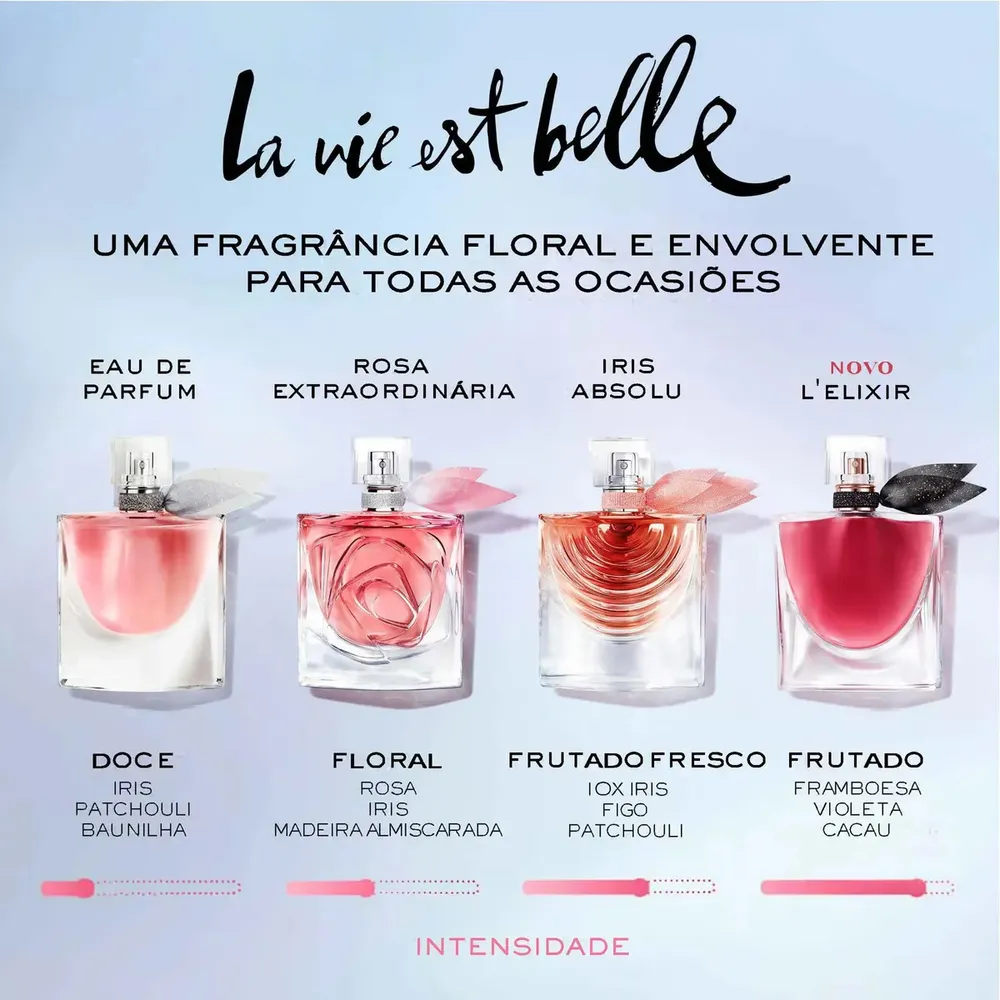 Perfume Feminino L' Eau de Parfum Fragrância Floral Gourmand Inebriante com Notas de Íris Nobre, Baunilha e Pralinê La Vie Est Belle Lancôme, Frasco com 100ml 5