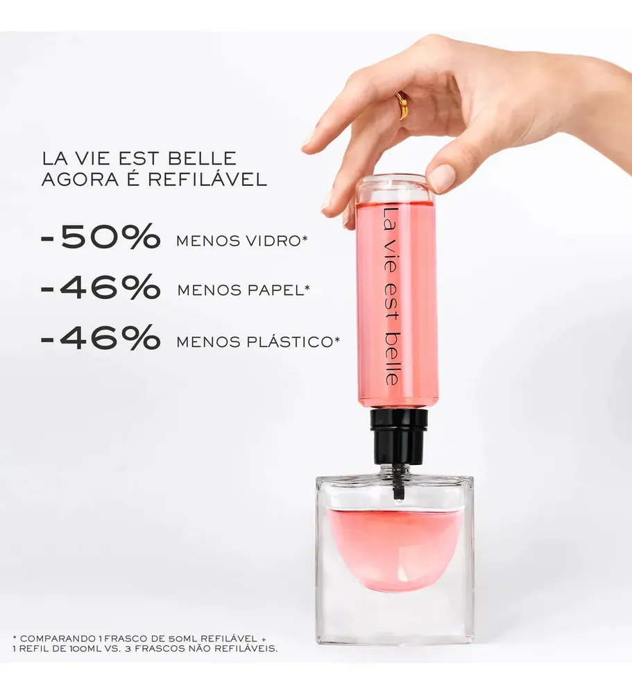 Perfume Feminino L' Eau de Parfum Fragrância Floral Gourmand Inebriante com Notas de Íris Nobre, Baunilha e Pralinê La Vie Est Belle Lancôme, Frasco com 100ml 6