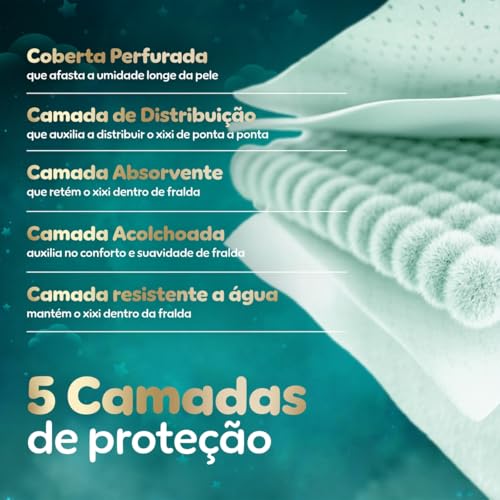Fralda Pampers Recém Nascido Tamanho RN+ (Até 5 kg), 36 Unidades 3