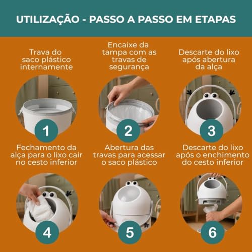 Lixeira para Fraldas Bebê 13 Litros com Vedação Anti Odor e Tampa Higiênica 5