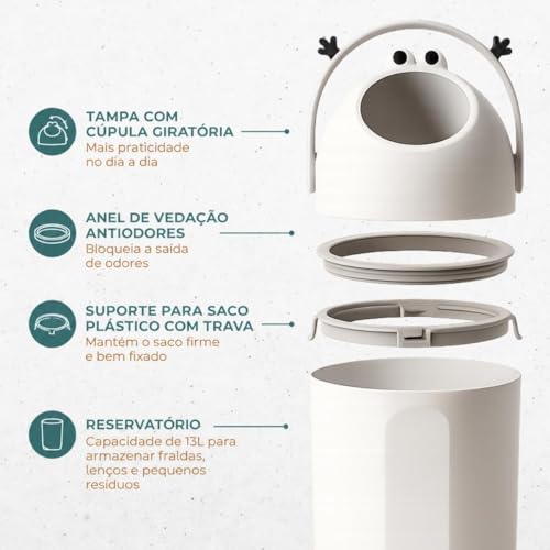 Lixeira para Fraldas Bebê 13 Litros com Vedação Anti Odor e Tampa Higiênica 4