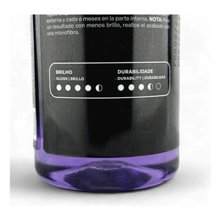 Kit Restaurax Renova Plástico Aplicador Zacs Luva Nitrílica Cor Roxo 14