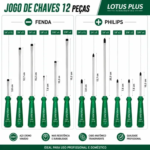 Jogo Chave de Fenda e Philips Profissional Imantado 12 Peças
